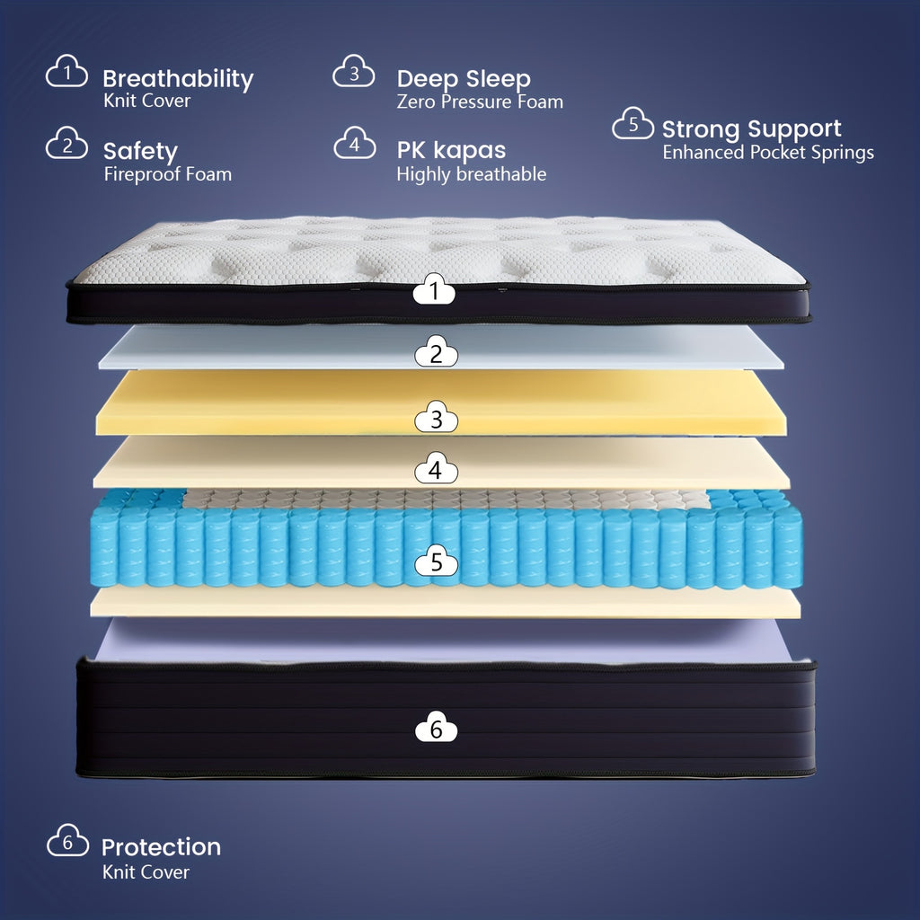 Heavy-Duty Reinforced Mattress 10\u002F12\u002F14 Inch Queen Size - Independent Spring System for Firm Support, High-Density Foam with Reinforced Edges, Ultra-Quiet Design, Boxed Delivery (Available Sizes: Twin\u002FFull\u002FQueen\u002FKing)