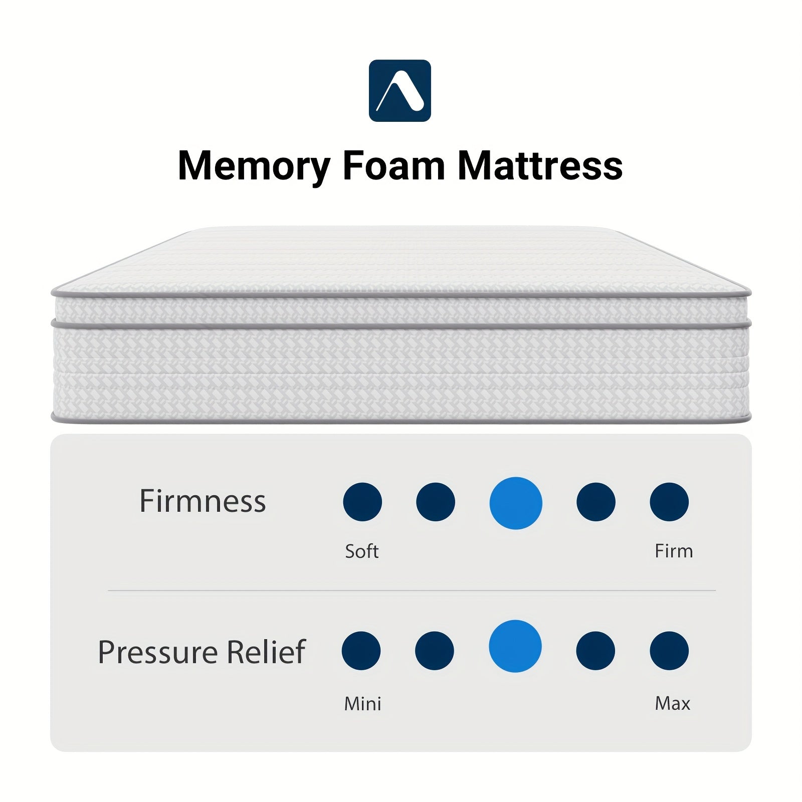 Avenco Memory Foam Hybrid Mattress in Sizes 6, 8, 10, 12, And 14 Inches, Featuring a Pillowtop for Enhanced for Deep Sleep, Medium Firmness, Motion Isolation, And a Breathable Cover