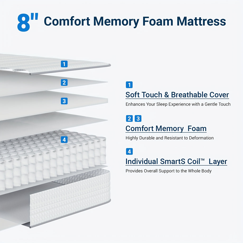 Avenco Memory Foam Hybrid Mattress in Sizes 6, 8, 10, 12, And 14 Inches, Featuring a Pillowtop for Enhanced for Deep Sleep, Medium Firmness, Motion Isolation, And a Breathable Cover