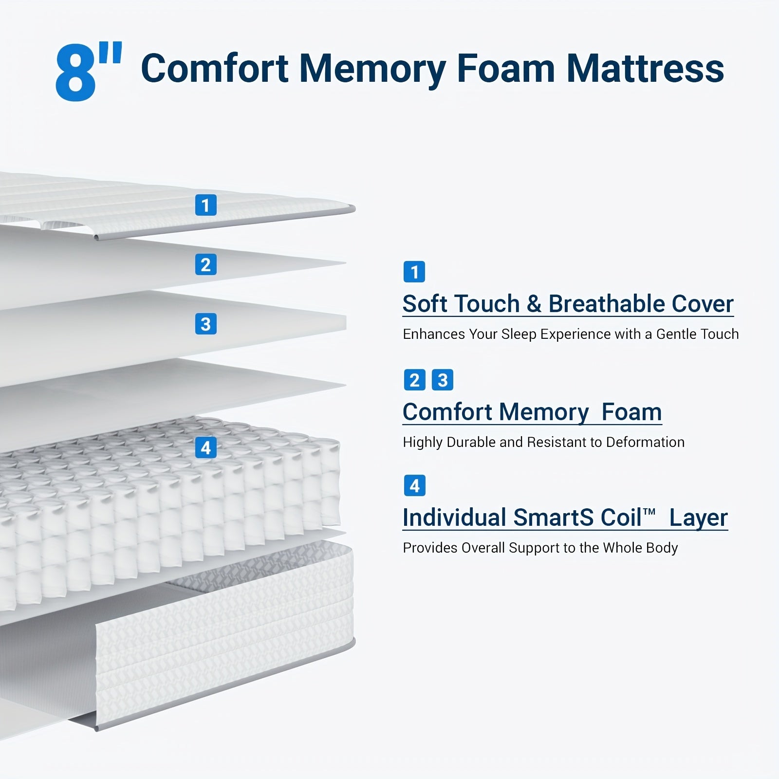 Avenco Memory Foam Hybrid Mattress in Sizes 6, 8, 10, 12, And 14 Inches, Featuring a Pillowtop for Enhanced for Deep Sleep, Medium Firmness, Motion Isolation, And a Breathable Cover