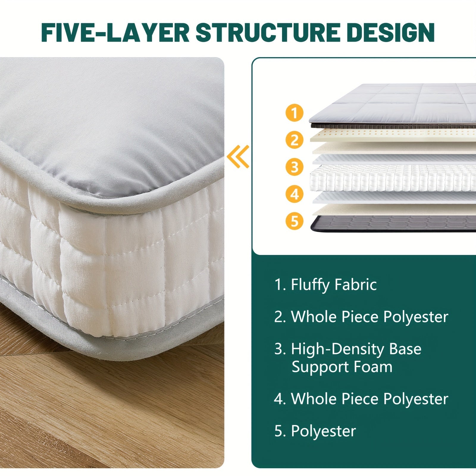 LILYPELLE Extra Thick Memory Foam Twin Mattress, Foldable & Portable Floor Mattress, Washable Sleeping Mat for Home, Camping, Travel & Guest Bed