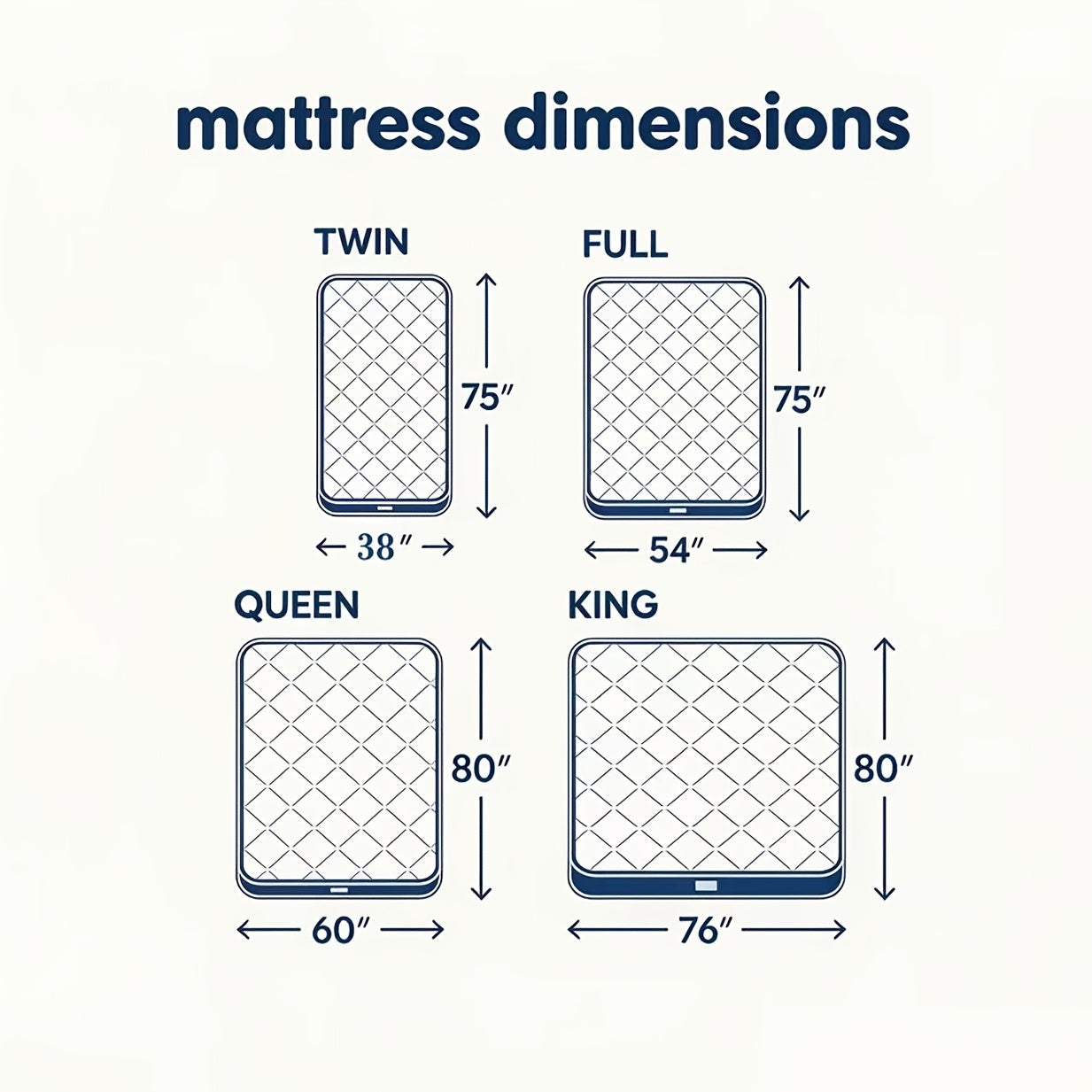 10\u002F12 Inch Pressure Relief Hybrid Mattress Suitable for Full\u002FQueen\u002FKing Bed Sizes - European Top Design with Foam & Pocket Springs, Medium Firm Bed in a Box, Edge Support System, Fiberglass-Free for Use