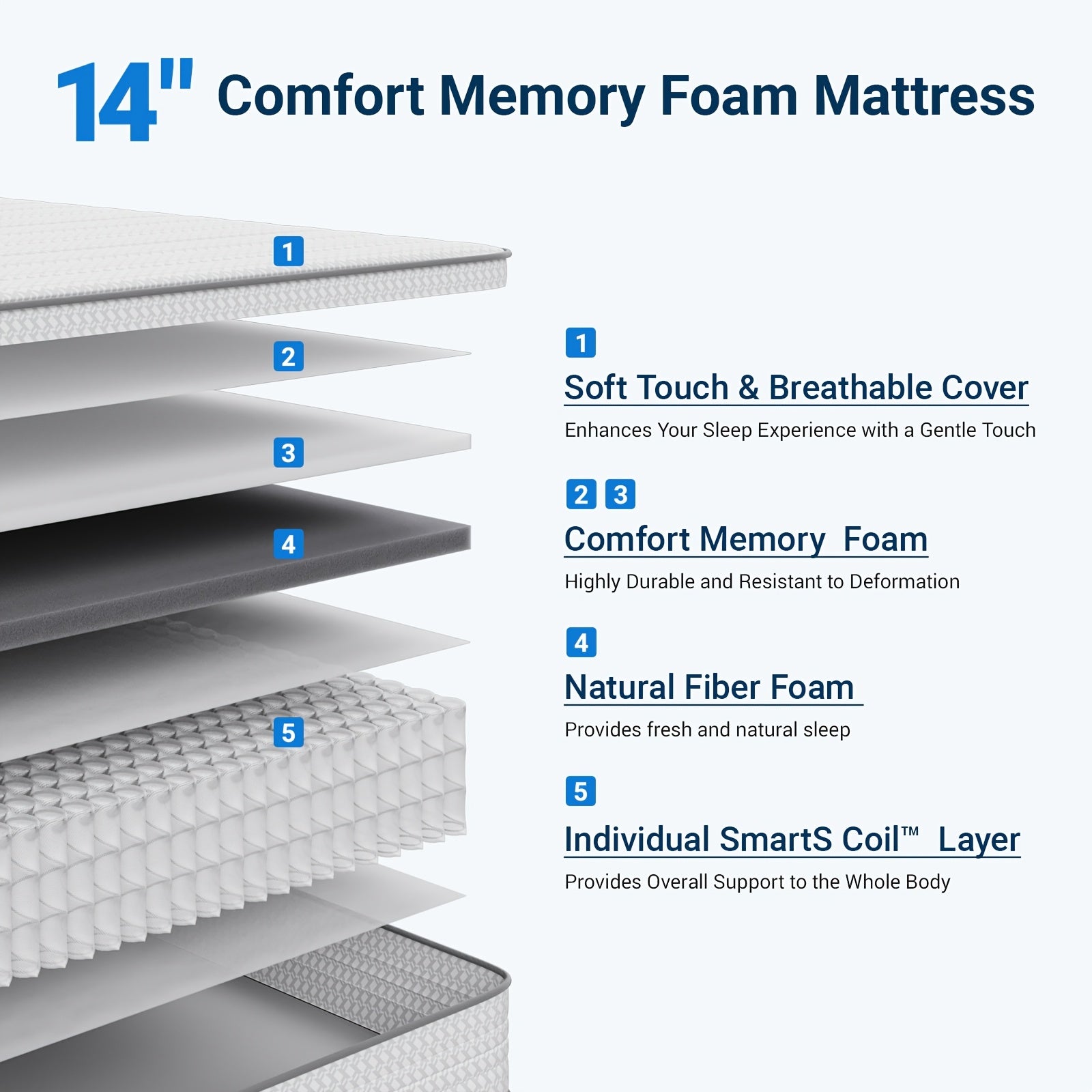 Avenco Memory Foam Hybrid Mattress in Sizes 6, 8, 10, 12, And 14 Inches, Featuring a Pillowtop for Enhanced for Deep Sleep, Medium Firmness, Motion Isolation, And a Breathable Cover